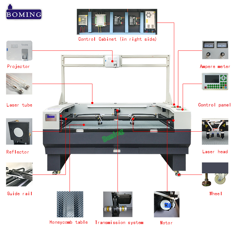 projector laser cut machine