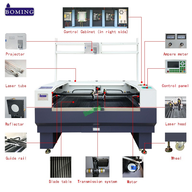 1280 laser cutting machine