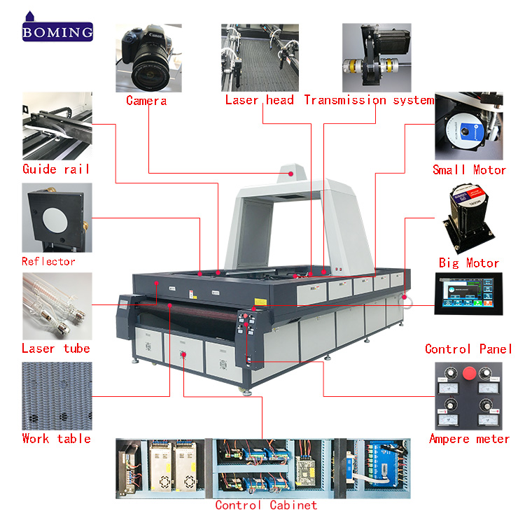 top camera laser cutting machine