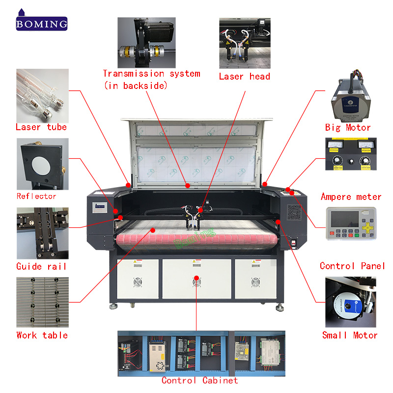 auto feeding laser cutter with camera