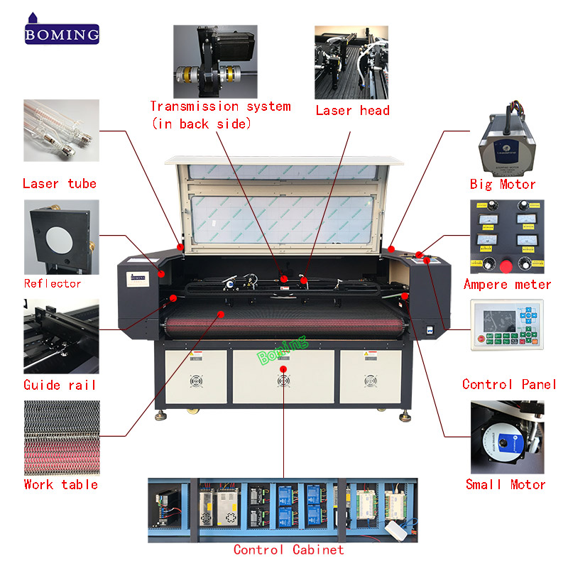 2 axis laser cutting machine