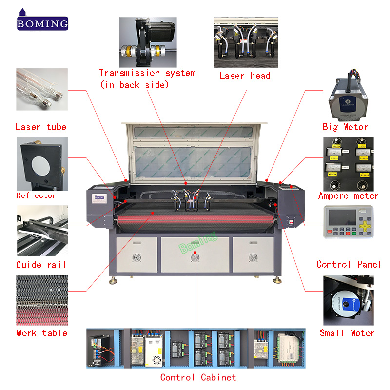 4 auto head laser cutter