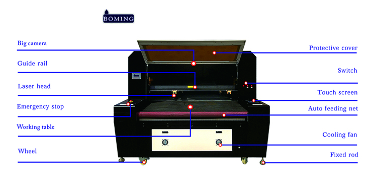 printed fabric laser cutting machine