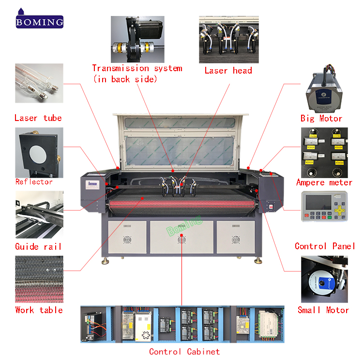 fabric laser cutter