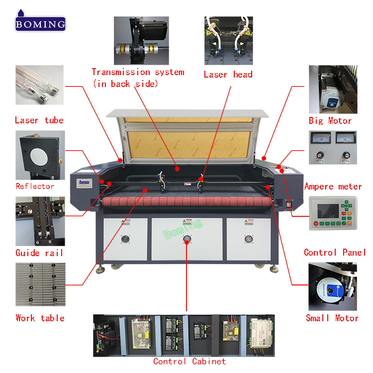 fabric laser cutting machine