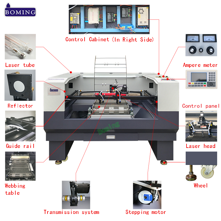 webbing autofeed laser cutting machine