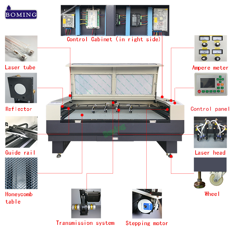 laser cutter price