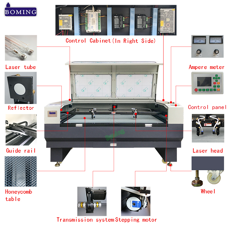 acrylic laser cutter