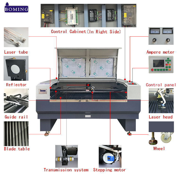 laser cutter