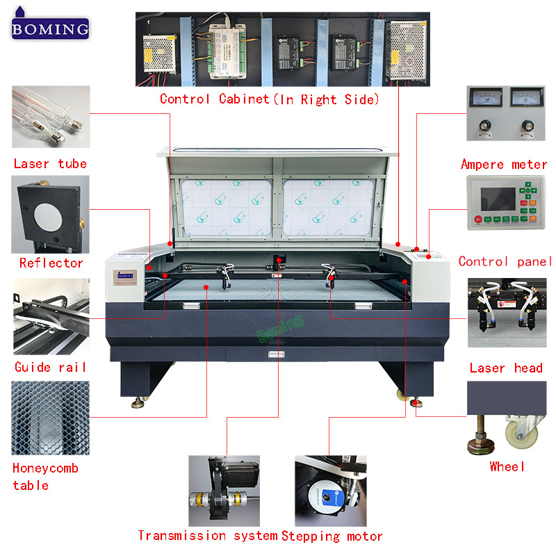 2 head laser cutting machine