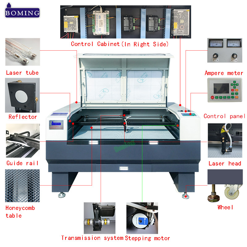 1290 laser cutting machine