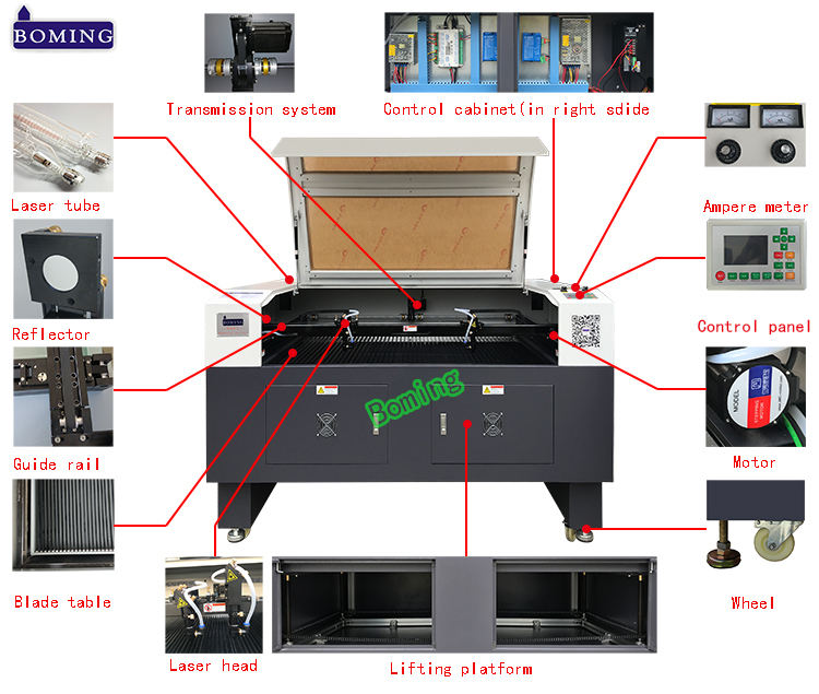 lifting laser cutter