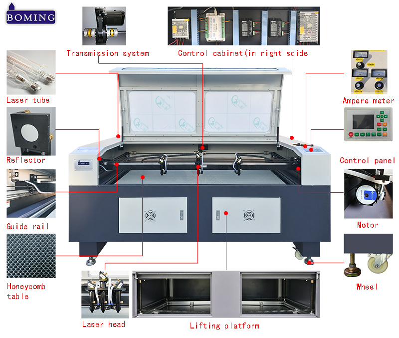 3 head laser engraving machine