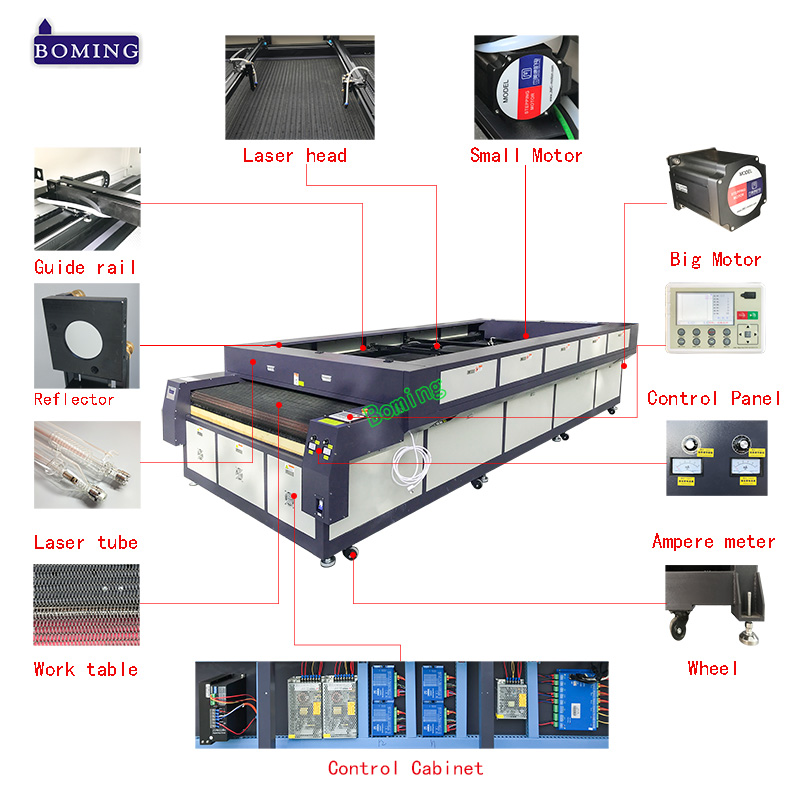 3016 auto feeding laser cutter