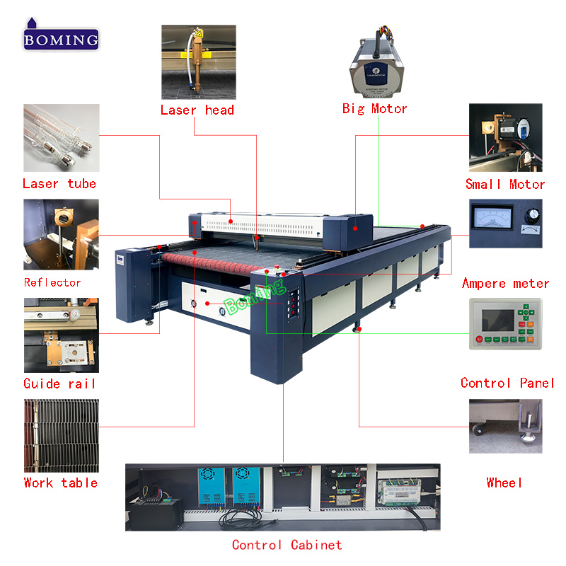 large size laser cut machine