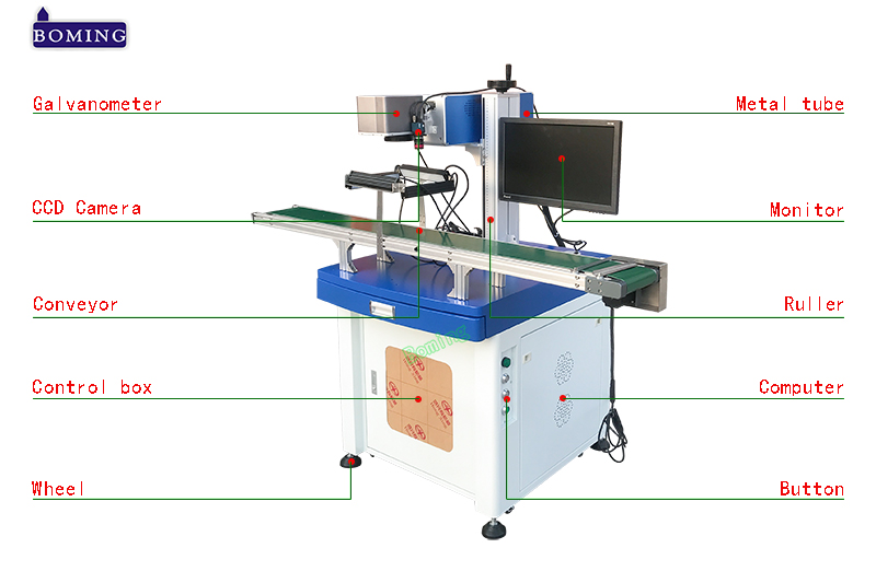 conveyor laser marker with camera