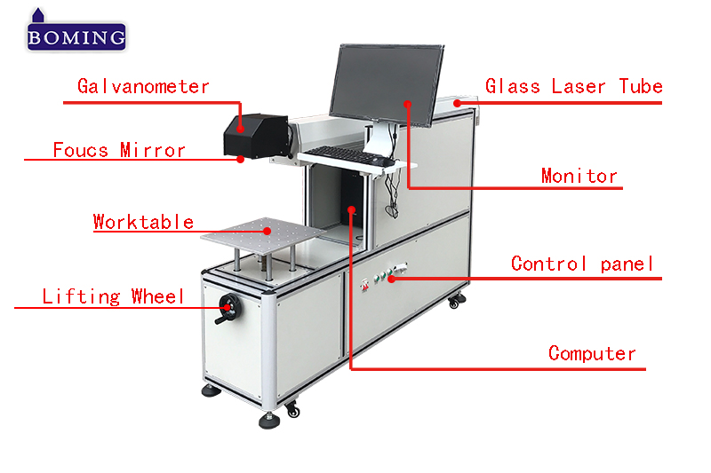 eva laser marking machine