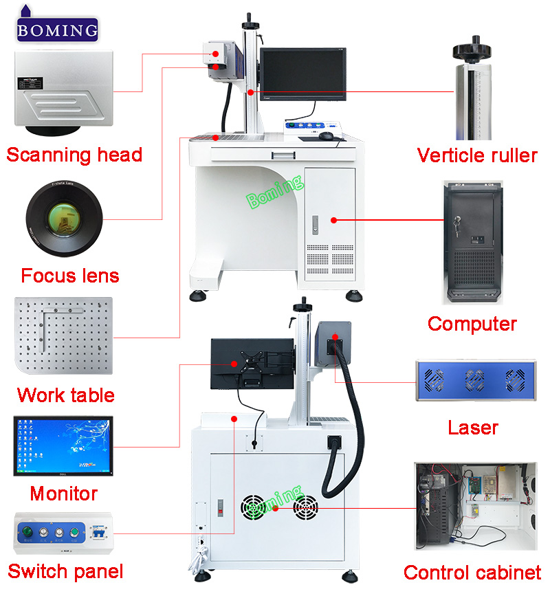 galvo laser marking machine