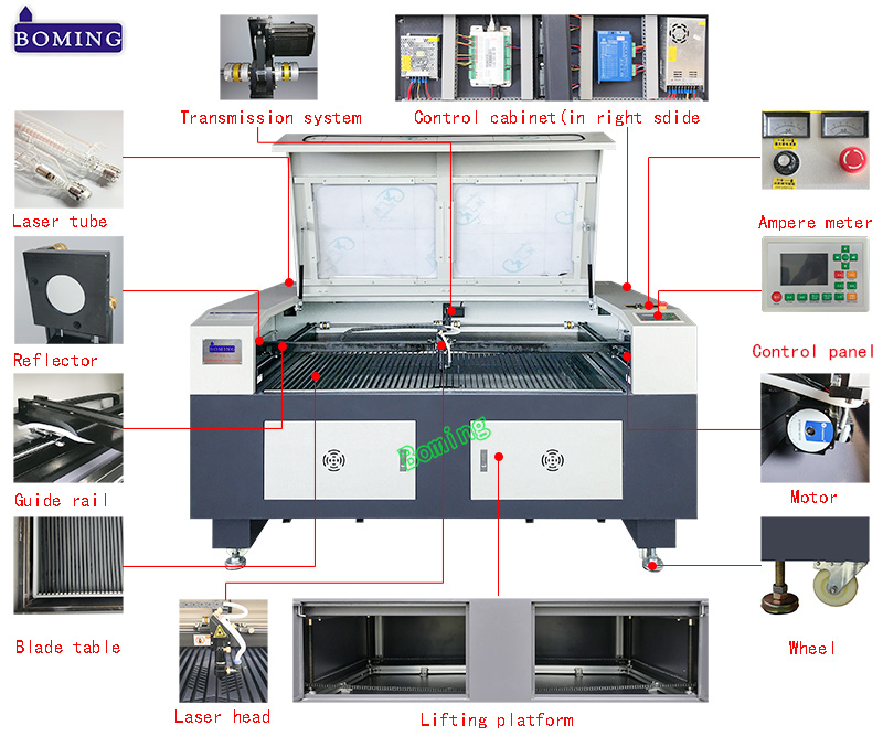 acrylic cutting laser machine