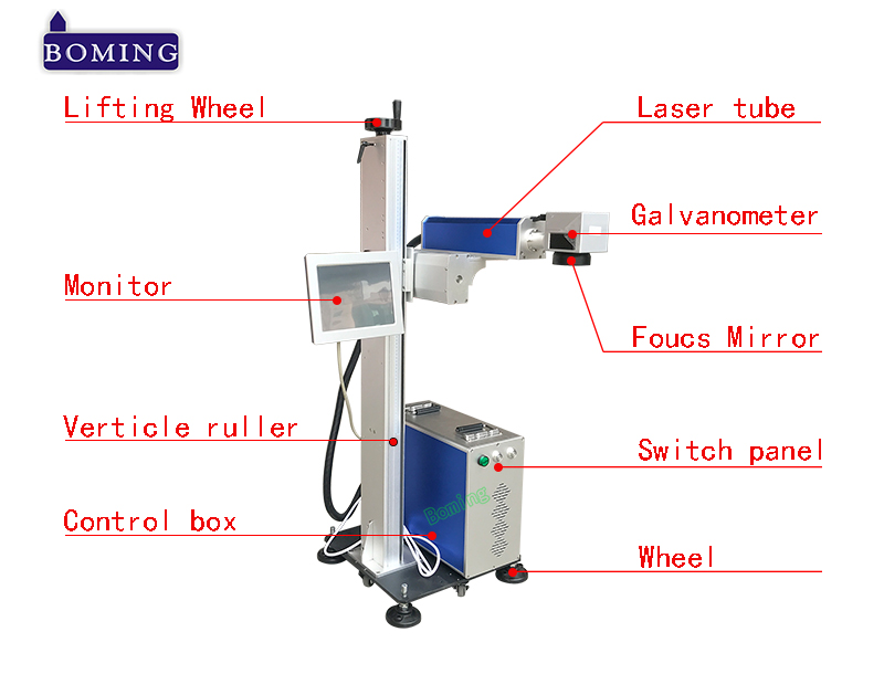 flying fiber laser marker