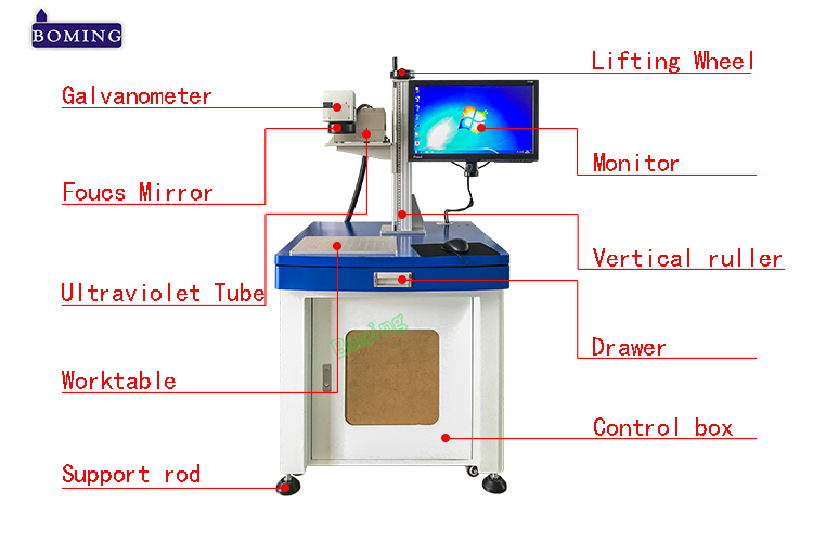 UV laser marker