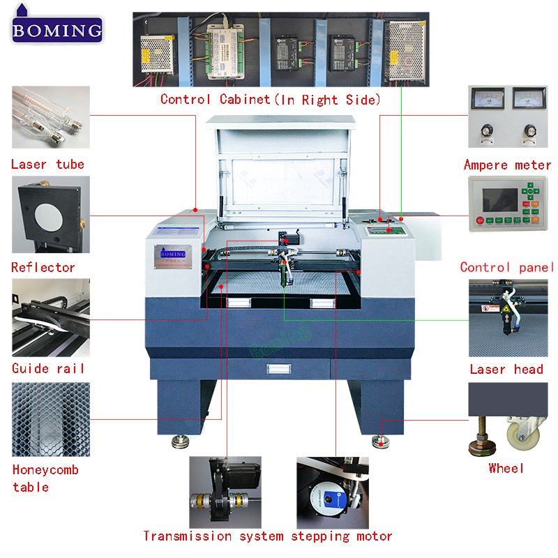 smart laser engraver 6040