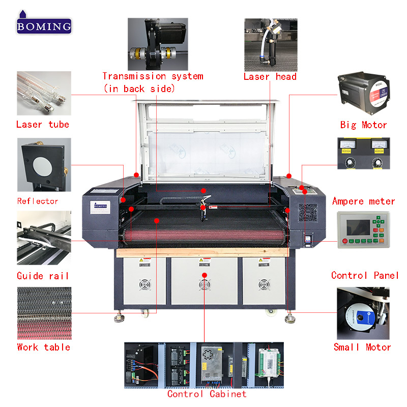 100 watts laser cutter