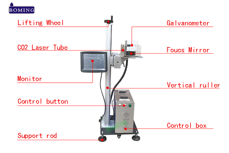 conveyor fly uv laser marker