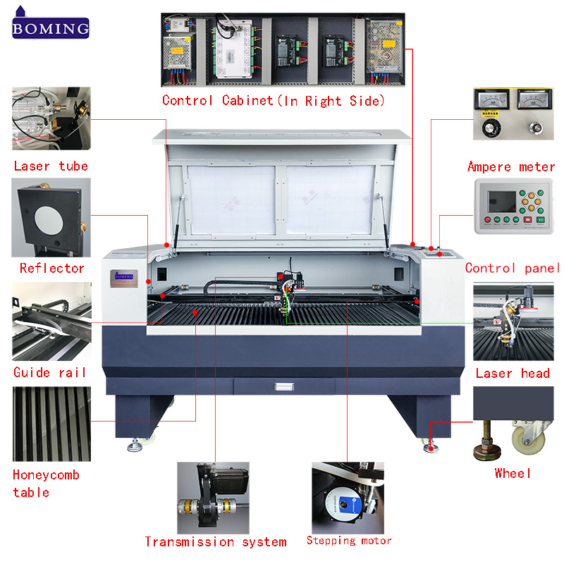 ccd camera laser machinery