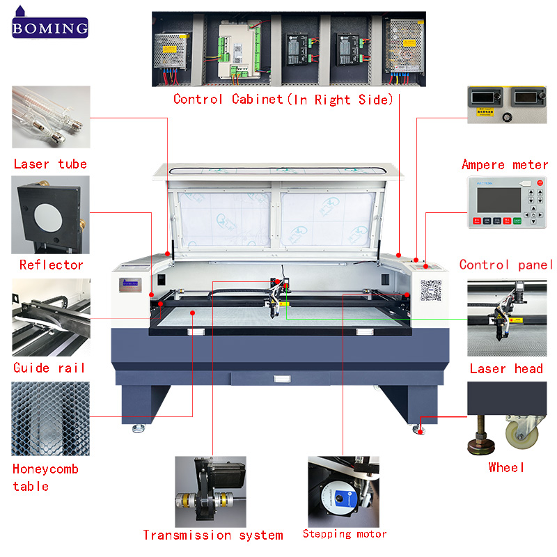 positioning laser cutting machine