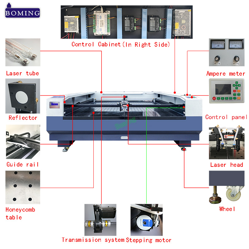 laser cutting machine diy