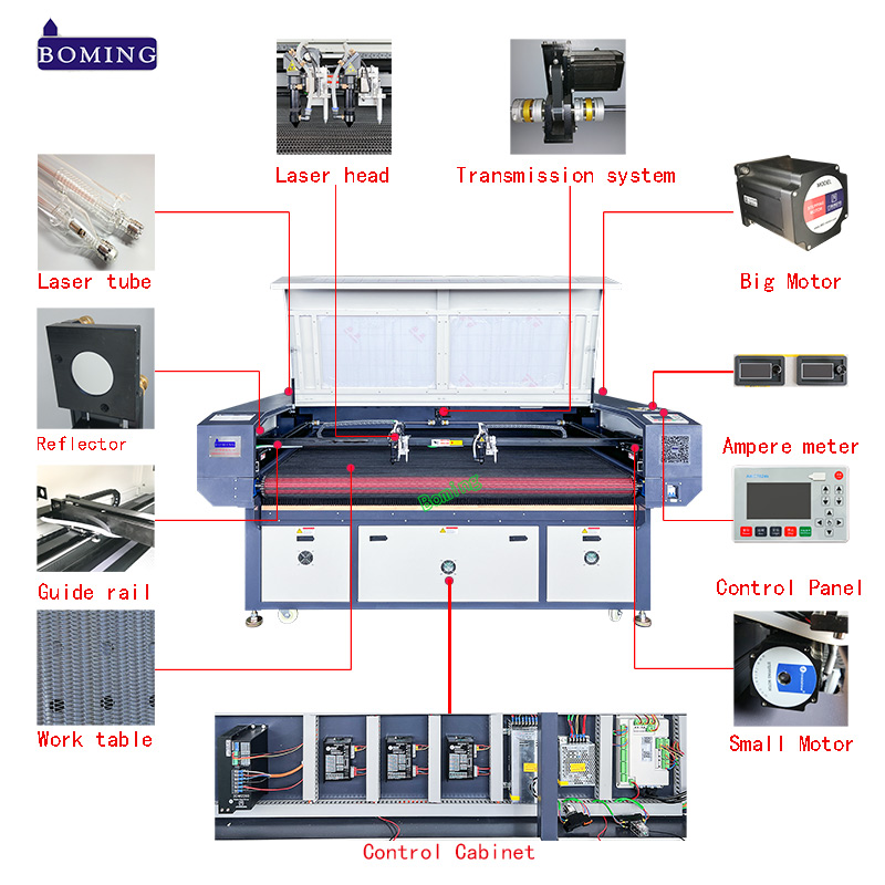 shoe inking machine