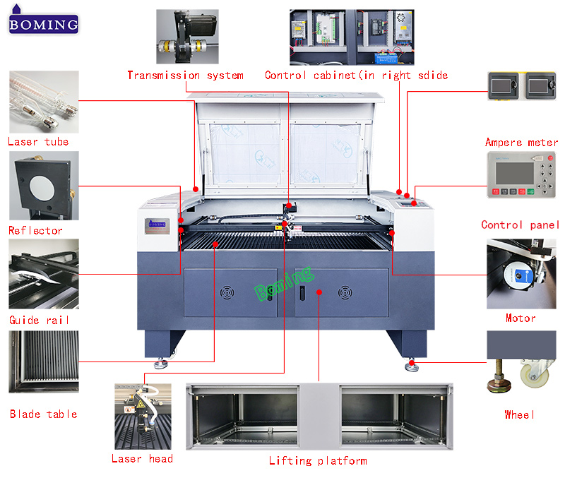 plastic sheet laser cutter