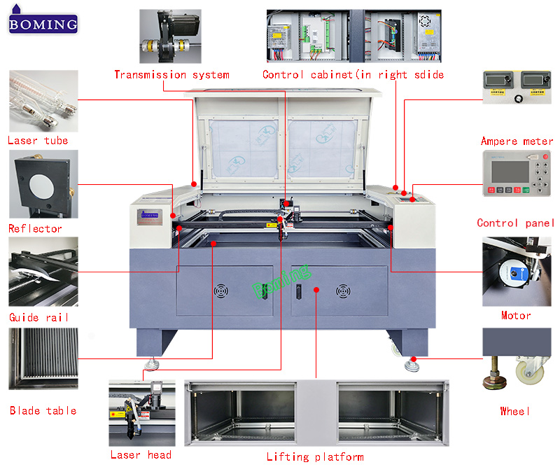 reci laser cutting machine