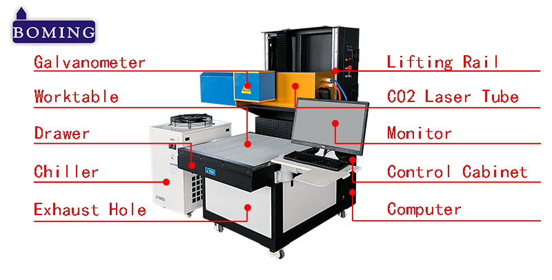 laser marking machine on ceramic