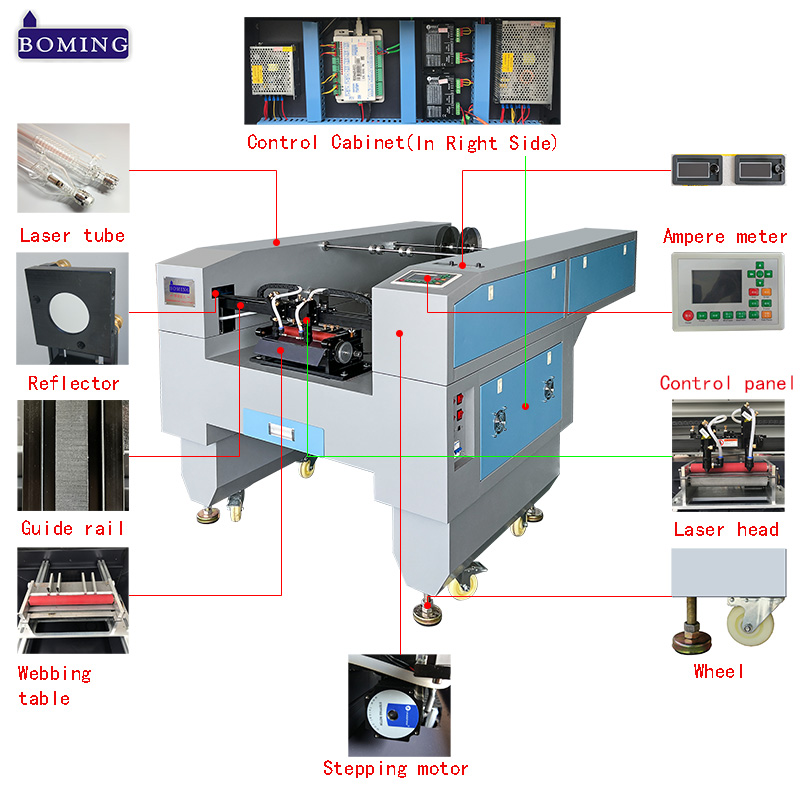 strap laser cutting machine