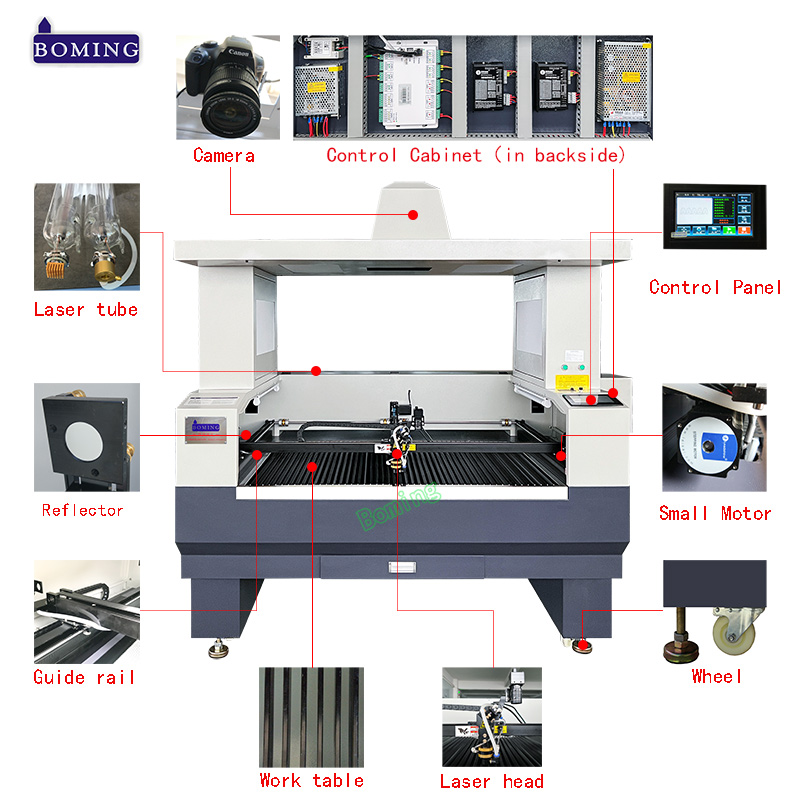 laser cutter with ccd