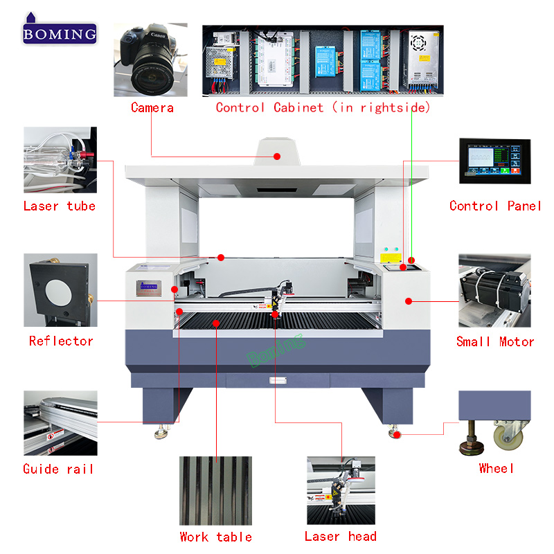 ccd positioning laser machinery