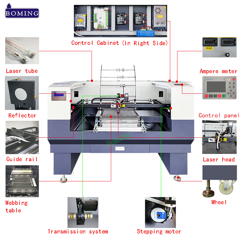 roll label laser cutter