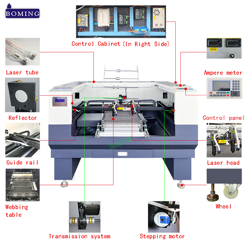 woven label cutter laser