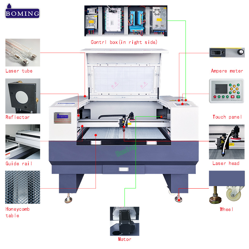 label laser cutting