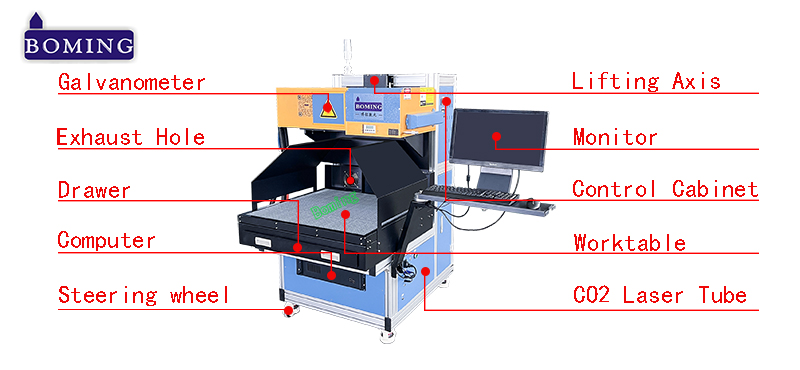 large format laser marking machine