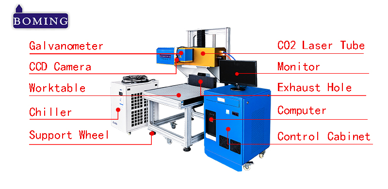 co2 laser marking engraving machine big size