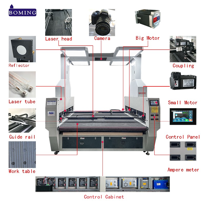 130w co2 laser cutter